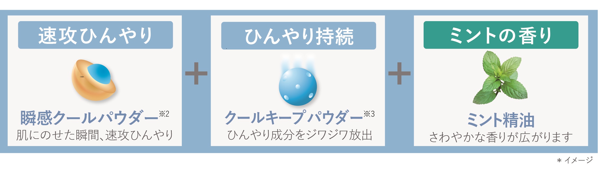 エクスボーテ 大人気「冷感クールシリーズ」 今年は、滝汗に強い「クールなルースパウダー」が限定発売